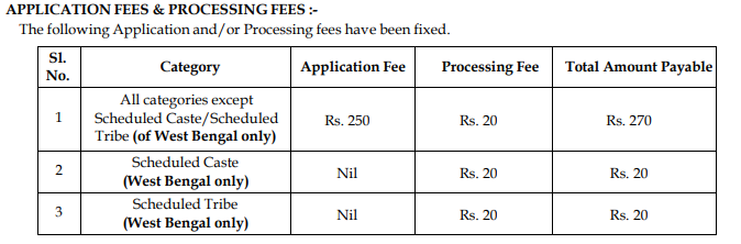 Kolkata police এর নতুন নিয়োগ 2023 মাসিক বেতন ₹32,100 টাকা